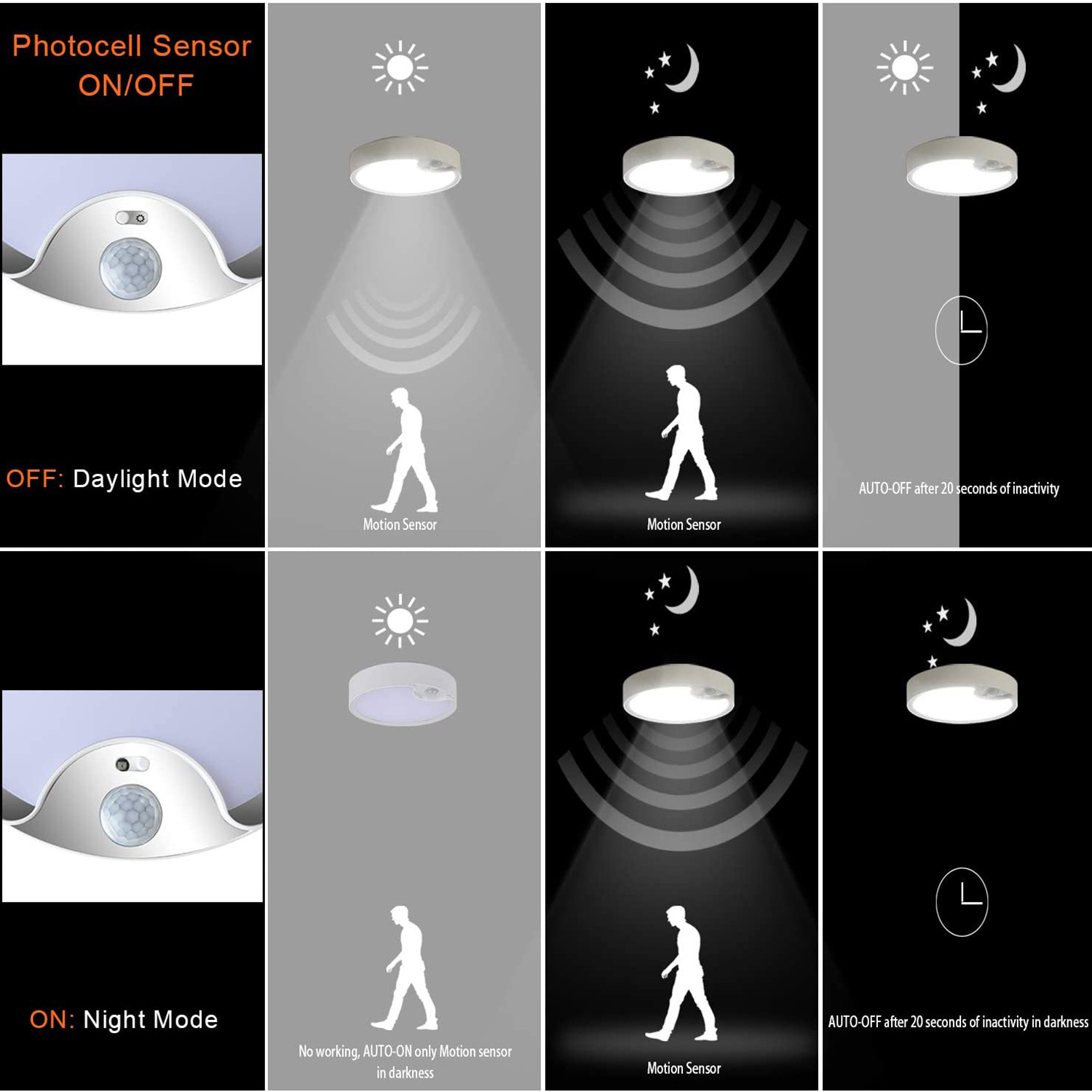 Motion Sensor Outdoor - 모션 센서 천장 조명 배터리 구동