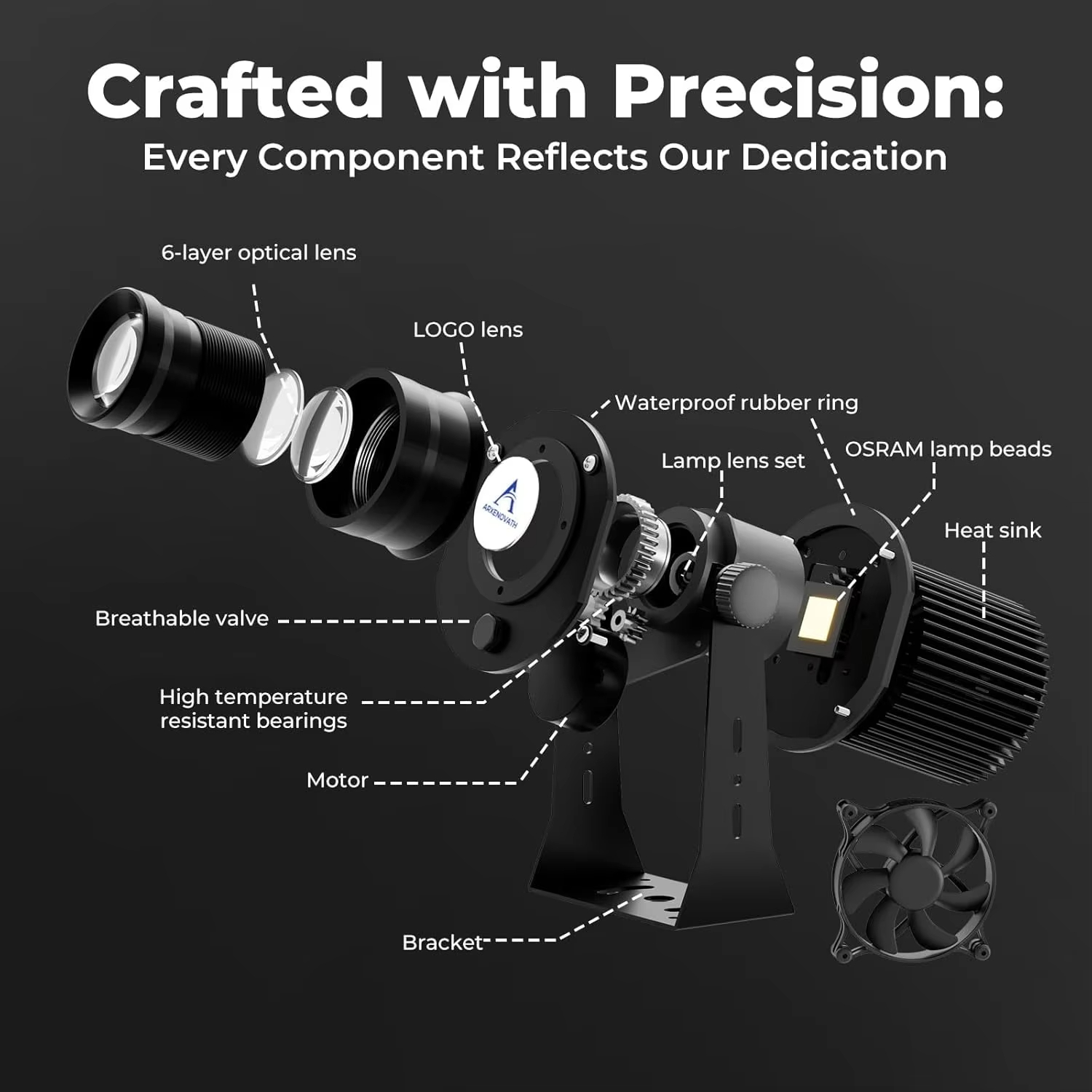 야외 상업용 맞춤형 고보 프로젝터 LED HD 회전 로 - Outdoor Lighting Logo 리뷰 및 가격