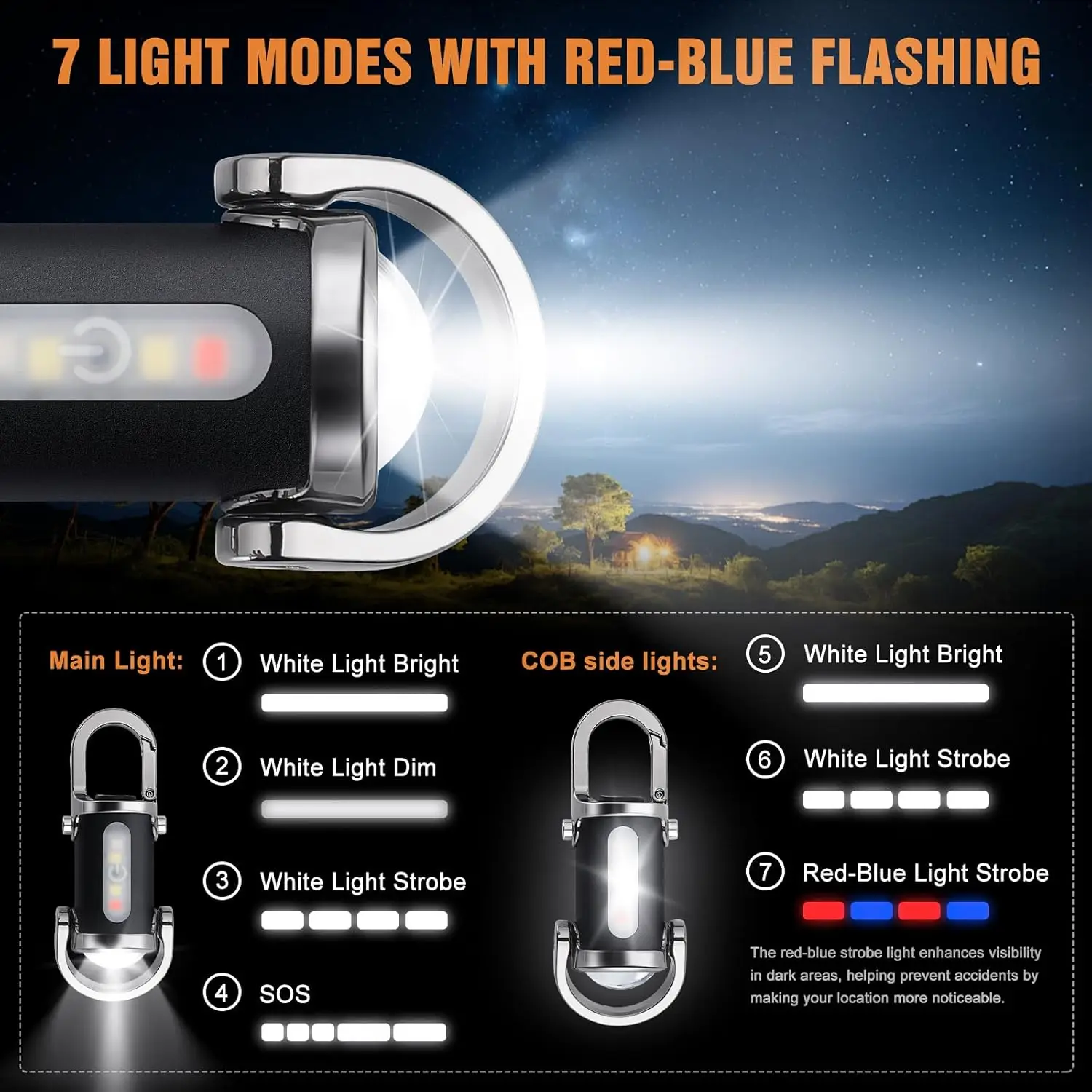 미니 키체인 손전등 충전식 포켓 COB 작업등 야외용  - Outdoor Lighting Junction Box 리뷰 및 가격