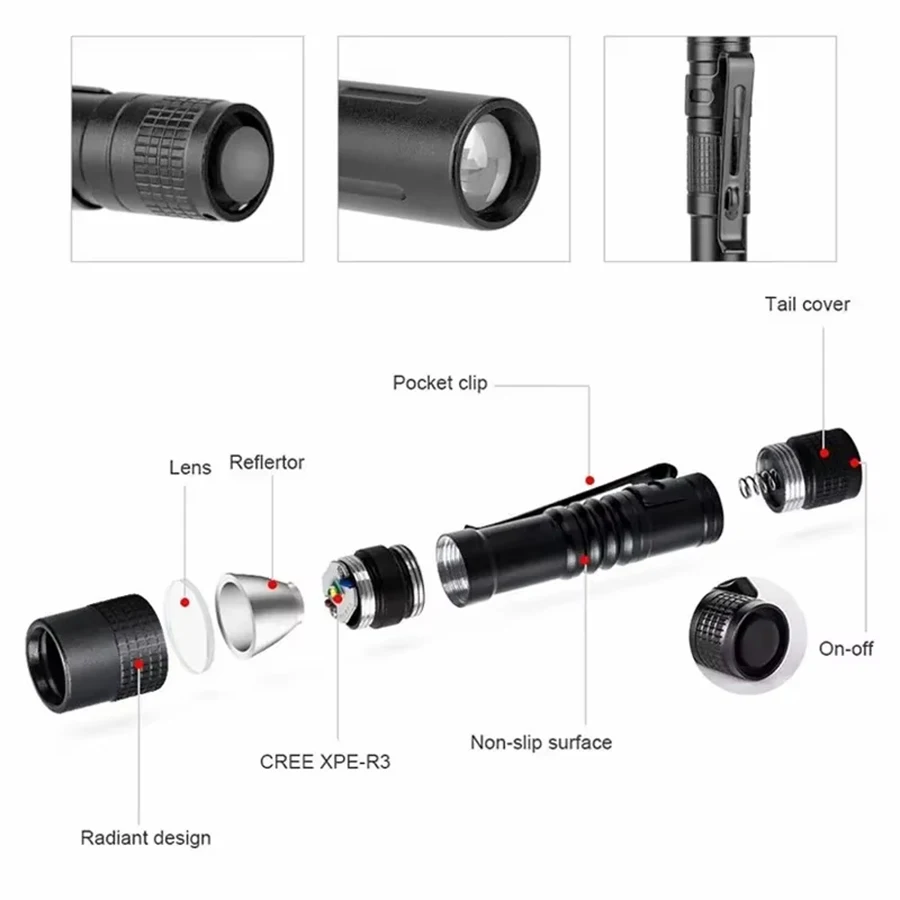 미니 휴대용 LED 손전등 포켓 울트라 브라이트 고광량 - Outdoor Lighting Junction Box 리뷰 및 가격