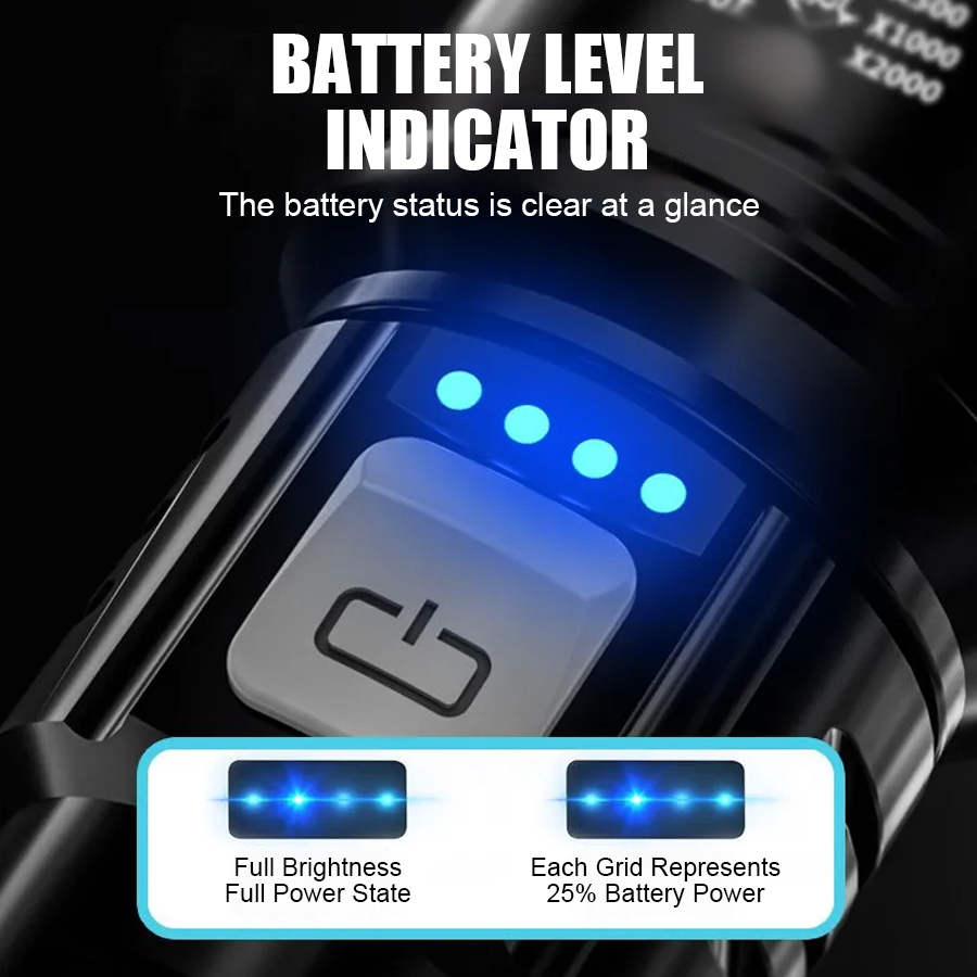 고출력 P50 LED 손전등 USB 충전식 줌 핸드헬드 - Outdoor Lighting Junction Box 리뷰 및 가격