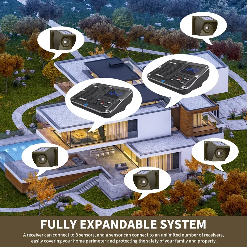 야외용 태양광 무선 차도 경보 시스템(PIR 모션 센서 - Motion Sensor Outdoor 리뷰 및 가격