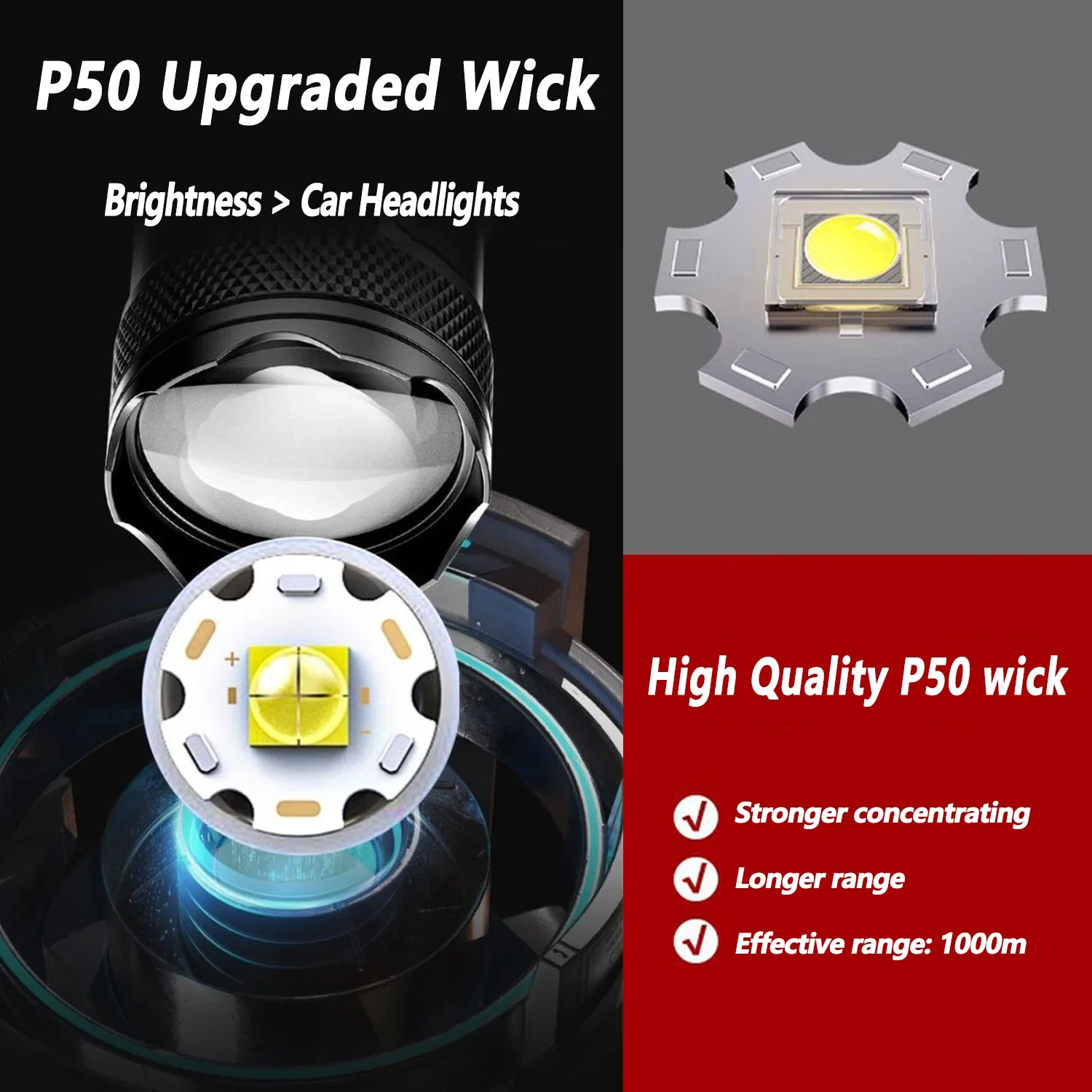 울트라 브라이트 LED 손전등 2000LM Type-C - Outdoor Lighting Junction Box 리뷰 및 가격