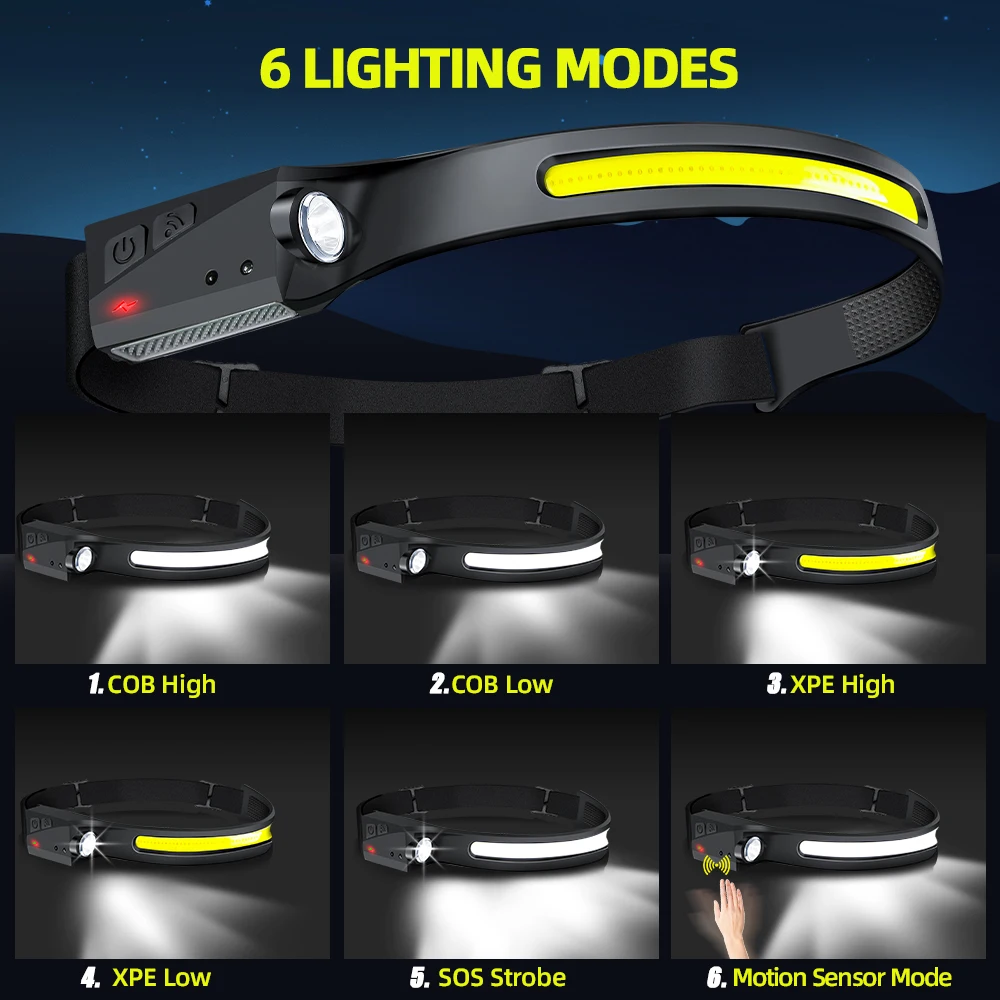 센서 헤드램프 LED 헤드 손전등 충전식 헤드라이트 헤 - Motion Sensor Outdoor 리뷰 및 가격