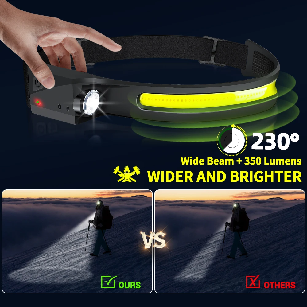 센서 헤드램프 LED 헤드 손전등 충전식 헤드라이트 헤 - Motion Sensor Outdoor 리뷰 및 가격