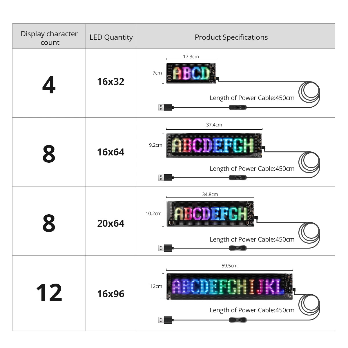 차량 장식 광고 로고 조명 야외 LED 매트릭스 픽셀  - Outdoor Lighting Logo 리뷰 및 가격