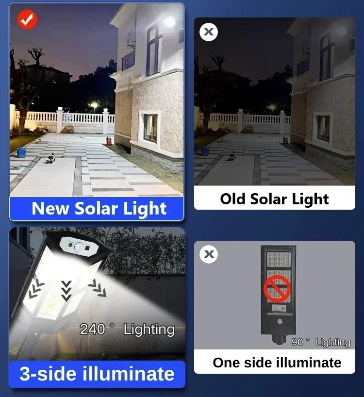 태양광 LED 조명 초강력 야외 모션 센서 3가지 모드 - Outdoor Lighting In Ground 리뷰 및 가격